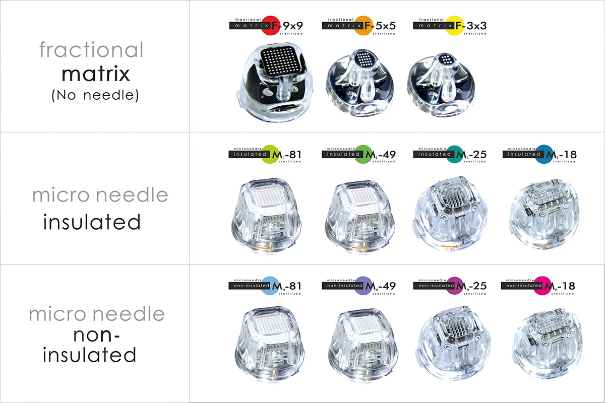 Spotřební materiály